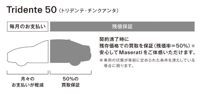 Levante Ghibli Collection ODW November 2023---